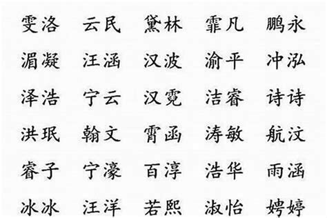 五行屬火的繁體字|康熙字典五行屬火的字 共2318個